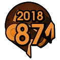 2018-87
